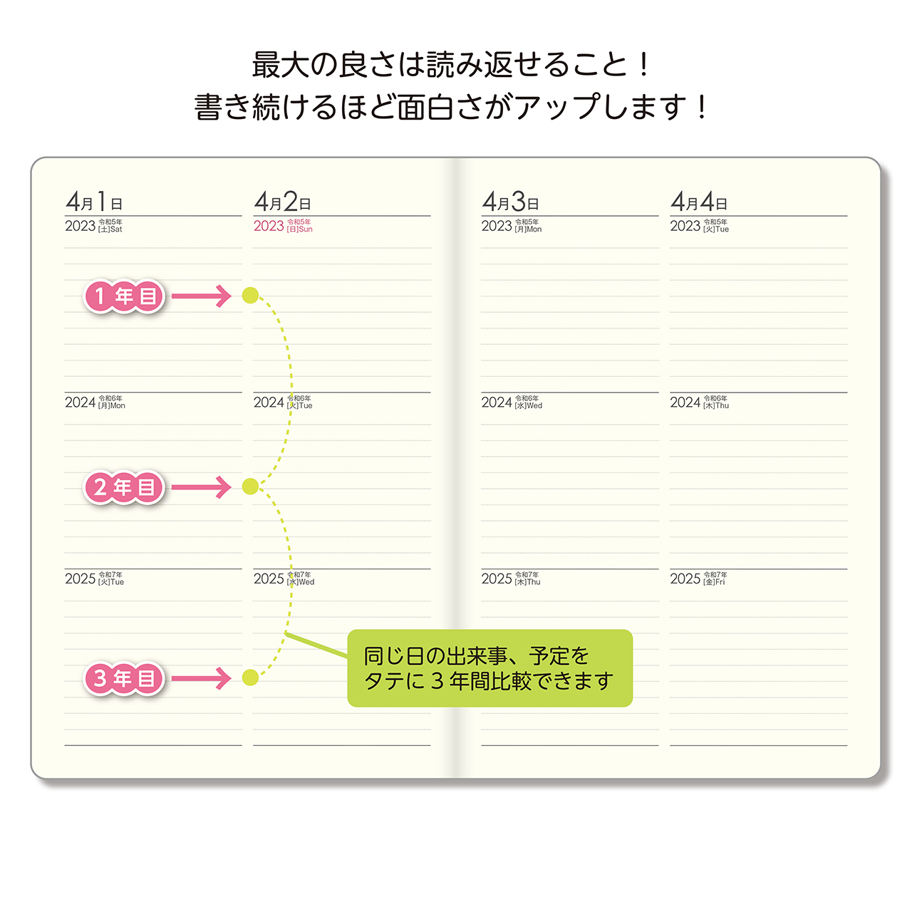 ４月始まり ３年手帳 ａ５ Sasaki Diary 佐々木印刷 手帳 日記